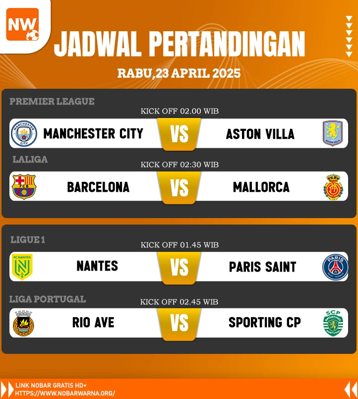 Prediksi Pertandingan Sepak Bola – Rabu, 23 April 2025